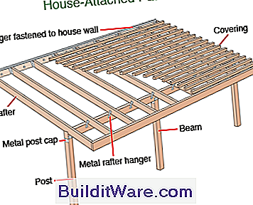 Dachterrasse & Gartenlaube Bau
