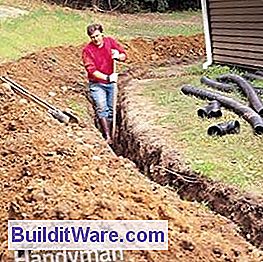 Installieren Sie ein In-Ground Drainage System