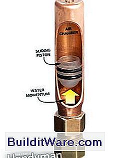 Verwendung von Wasserhammer-Feststellern zum Stoppen von Wasserleitungen